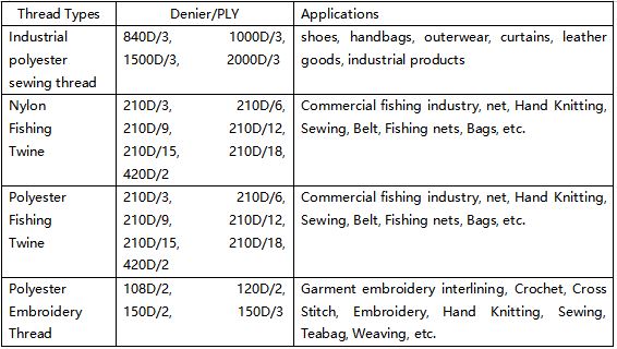 Fishing Net Twine